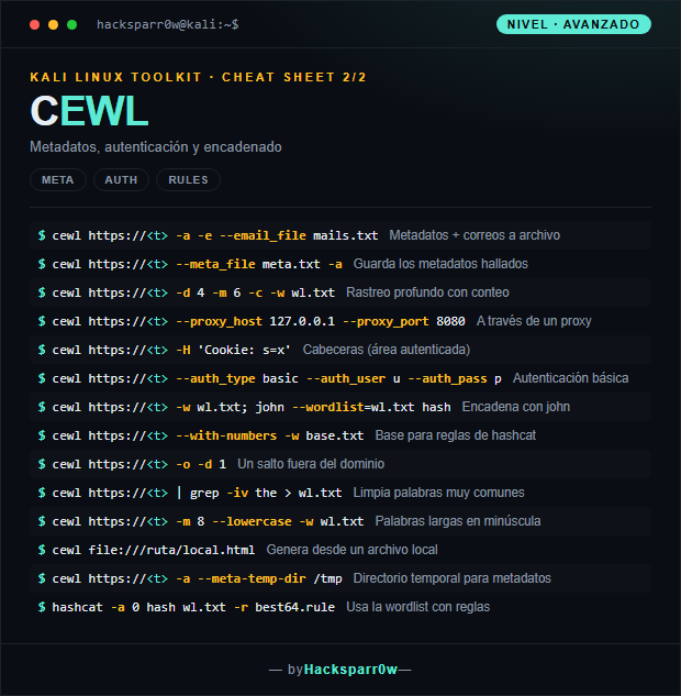 CEWL cheat sheet — Advanced