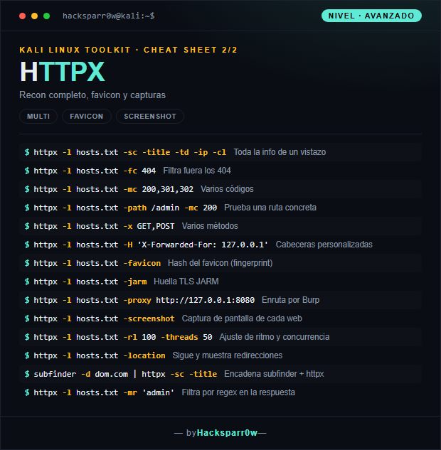 HTTPX cheat sheet — Advanced