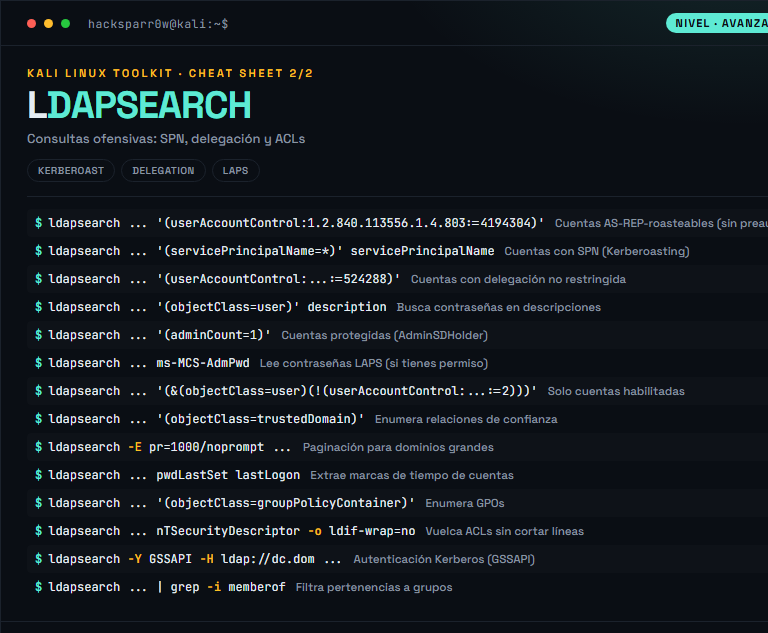 LDAPSEARCH cheat sheet — Advanced