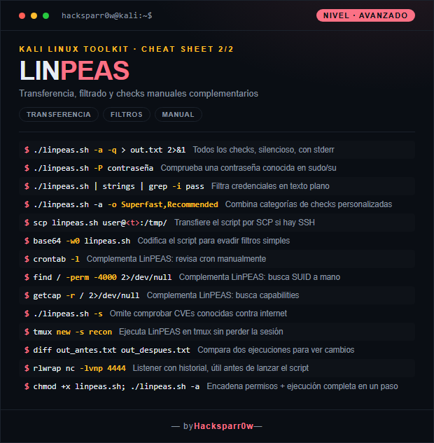 LINPEAS cheat sheet — Advanced