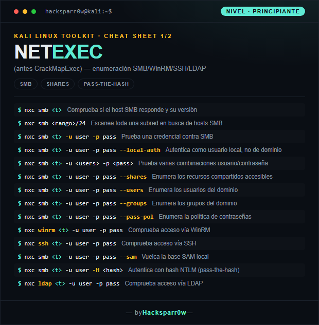 NetExec cheat sheet