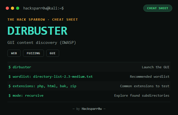 DirBuster cheat sheet