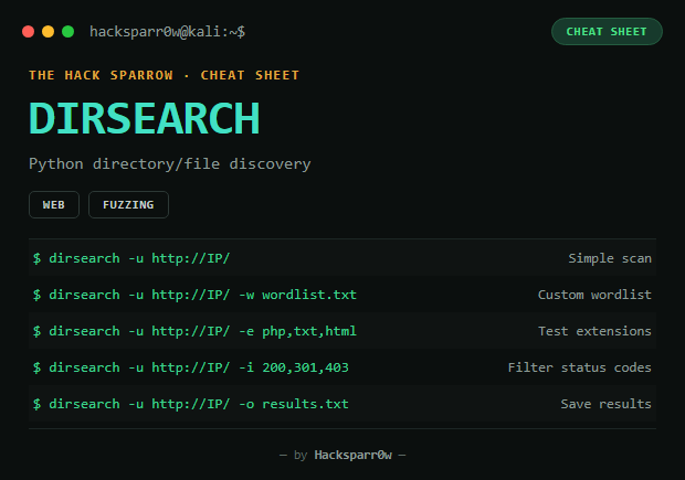 dirsearch cheat sheet