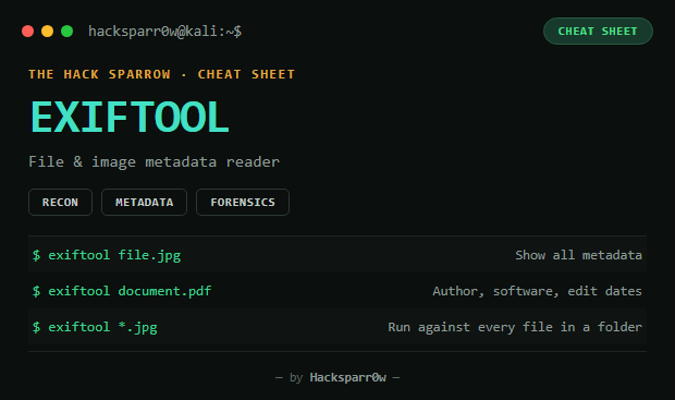 ExifTool cheat sheet