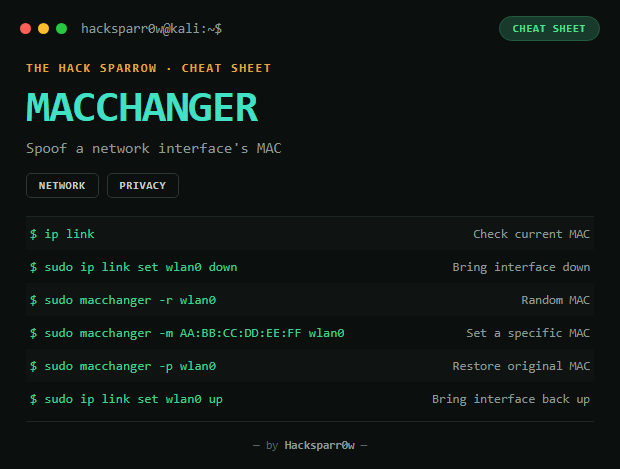 macchanger cheat sheet