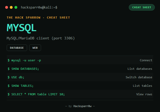 MySQL cheat sheet