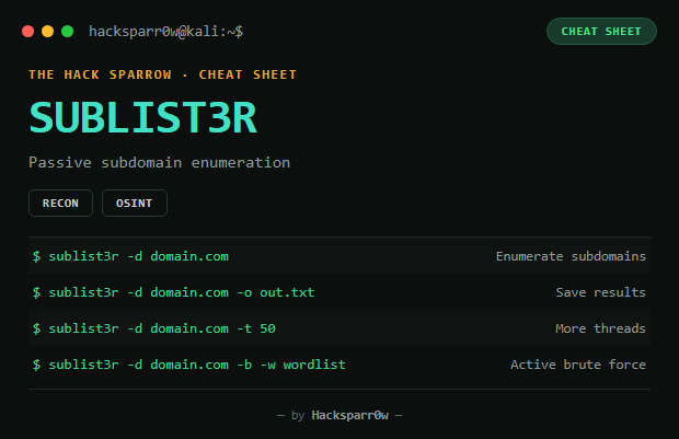 Sublist3r cheat sheet