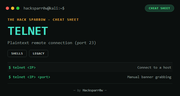 Telnet cheat sheet