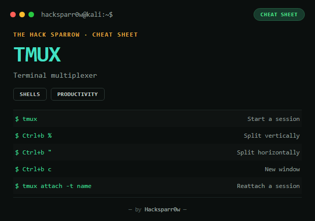 tmux cheat sheet