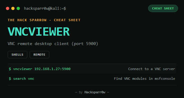 vncviewer cheat sheet